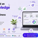 How to Build an AI Knowledge Base for Your Business (2026) - Best AI Workflows