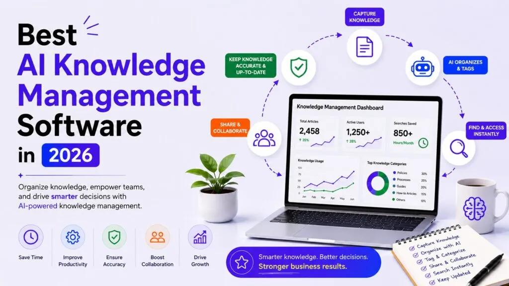 Best AI Knowledge Management Software in 2026